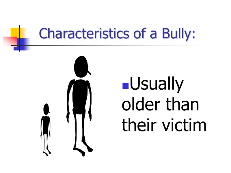 Characteristics of a Bully: Usually older than their victim